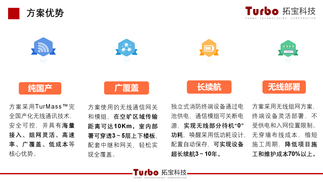 1713253173160329.png 9cad69d91ac840d2cbb91b74edab97bb_640_wx_fmt=png&from=appmsg.png