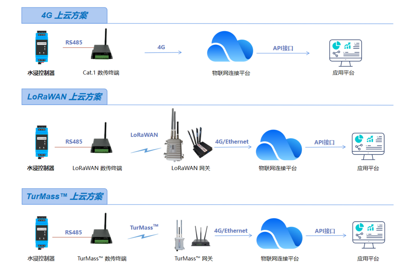 1714443120723232.png 1714443120723232.png