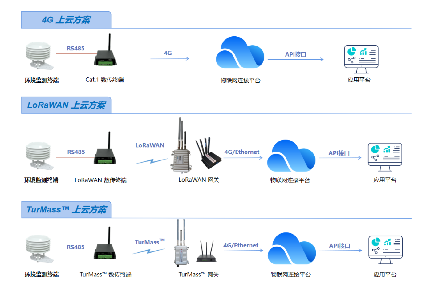 1714458406674318.png 1714458406674318.png