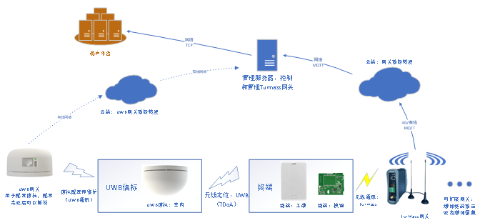 1750127953543936.png 图片L.png