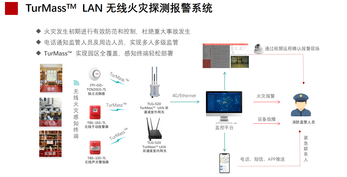 1766467685302209.png WPS图片(1).png