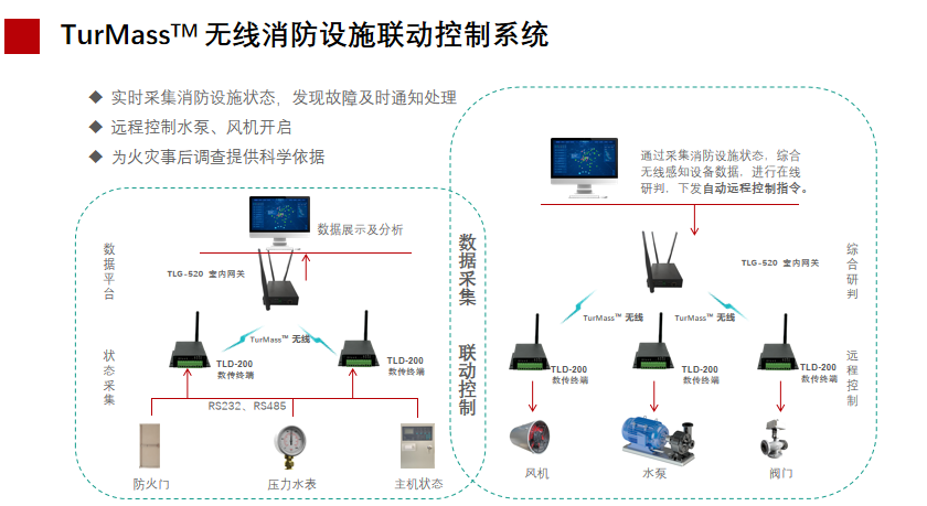1766467704683553.png WPS图片(2).png